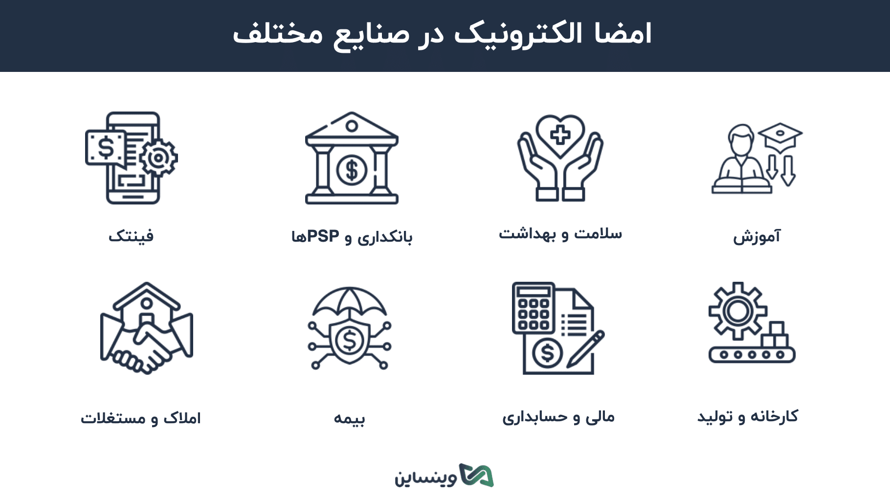 امضا الکترونیک در صنایع